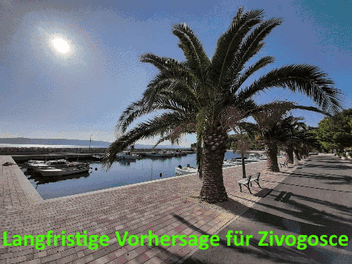 Weather Croatia Zivogosce